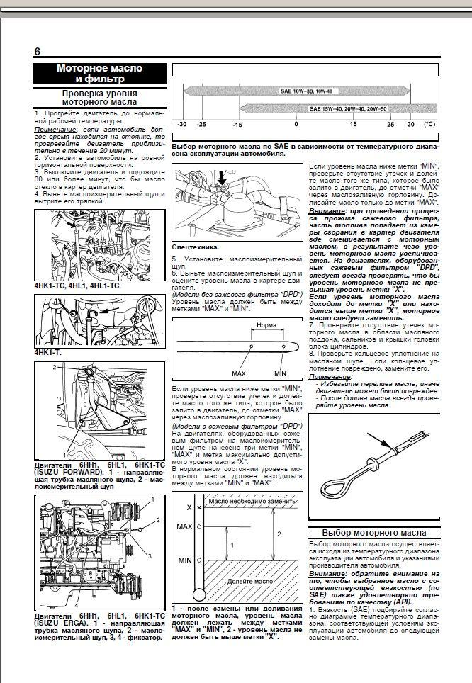 Двигатели Isuzu 4JJ14JK1