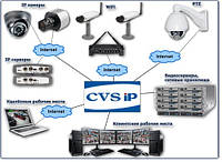 Недорогая система цифрового IP видеонаблюдения на 1 камеру
