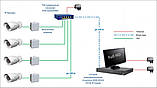 Недорога система цифрового IP відеоспостереження на 1 камеру, фото 4