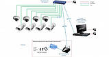 Недорога система цифрового IP відеоспостереження на 1 камеру, фото 5