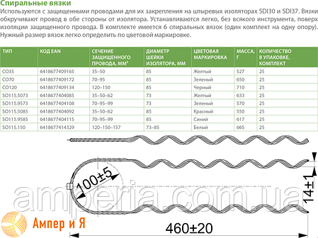 Спіральна в'язка SO115.9585 (70-95-99 мм2) ENSTO, фото 3