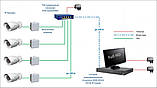 Цифрове IP відеоспостереження на 2 камери, фото 3