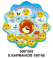 Куточок настрою в дитячий садок