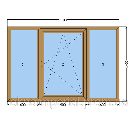 Вікна з трикамерного профілю, ламіноване, трьохстулкове ціна