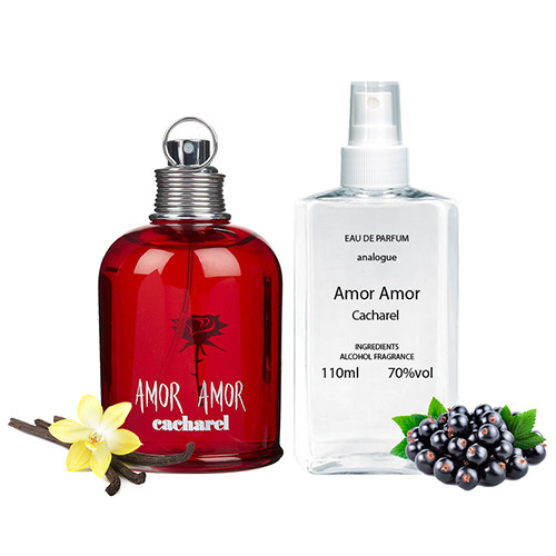 Cacharel Amor Amor Парфумована вода 110 ml