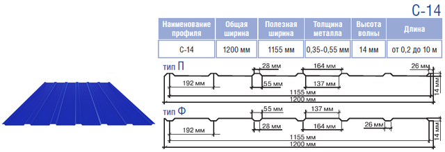 Профнастил с 14 Полтава