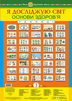 Комплект таблиць. Я досліджую світ. Основи здоров'я. 1 клас. (НУШ)