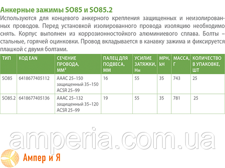 Затискач анкерний SO85 ENSTO, фото 3