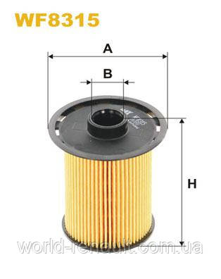 Паливний фільтр на Рено Майстер II/WIX WF8315