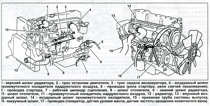 Руководство по ремонту и техническому обслуживанию, устройство двигателей Mitsubishi 4D33, 4D34-T4, 4D35, 4D36 и Hyundai D4AF, D4AK, D4AE Скачать