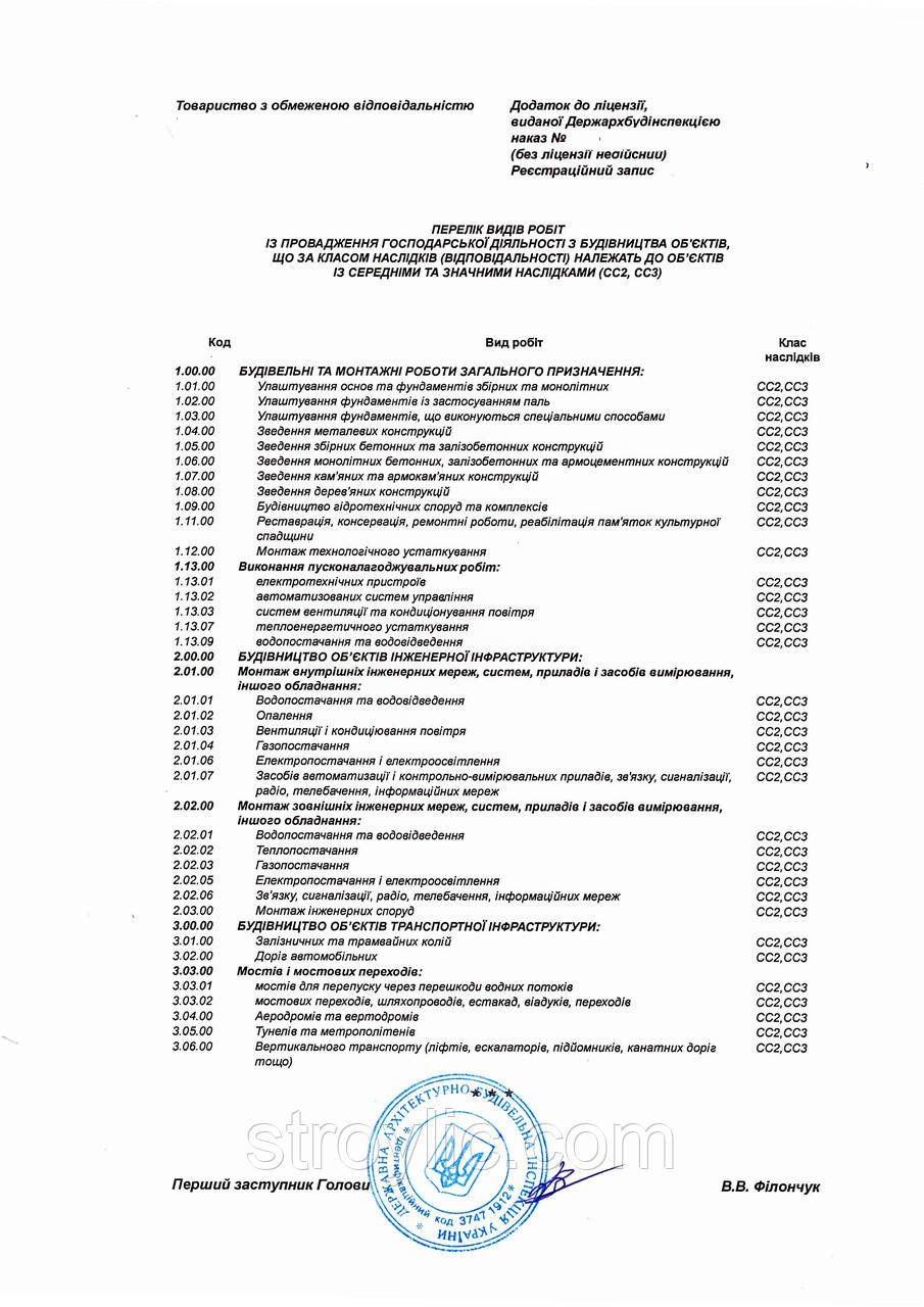 Продажа фирм со строительными лицензиями - Киев и Киевская область - фото 2 - id-p62234974