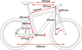 ТАБЛИЦЯ РОСТОВОК