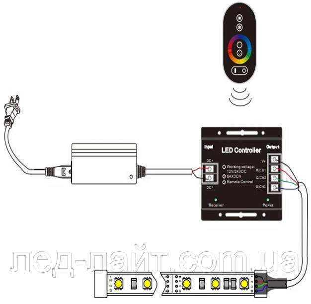 Контроллер RGB 12-24В 18А, пульт RF сенсорный - фото 4 - id-p61893306