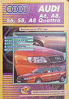 Audi A8 (1994-1998)