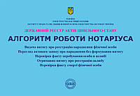 Державний реєстр актів цивільного стану. Алгоритм роботи нотаріуса