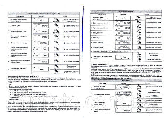 Электросчетчик LZQJ-XC S1F6-AB-FPB-D4-06001H-F50Q купить ЭЛМИСТО 