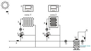 Контролер Euroster UNI2OBUD нагрівальних контурів, фото 3