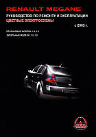 Книга Renault Megane Руководство Инструкция Справочник Мануал Пособие По Ремонту Эксплуатации схемы с 2002 бд
