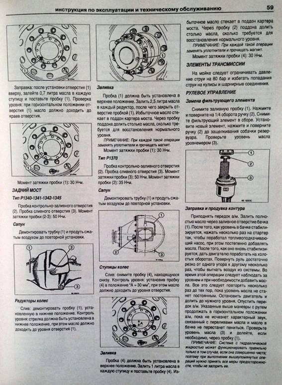 Процедура запуска и остановки