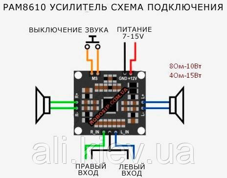 Підсилювач звука PAM8610 2*15 Вт  D клас, стерео модуль.