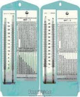 Гигрометры психрометрические ВИТ-1, ВИТ-2 с поверкой