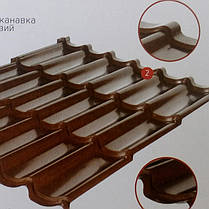 Металочерепиця матова Rauni Mini, Корея 0,45 мм глянець., фото 3