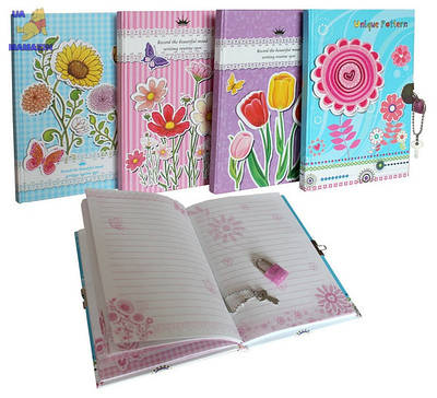 Блокноти на замочку