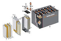 Тяговая батарея для погрузчика любого типа электро погрузчика