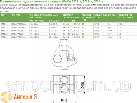 Затискач розстібний SM4.21 Al (50-240) або Cu (10-95) ENSTO, фото 3