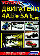 Toyota двигуни 4A/5A стоїть на Corolla/Levin Ceres/Sprinter/Carib Trueno/Marino/Carina CarinaII/E/Corona/MR-2