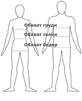 Розміри одягу та взуття