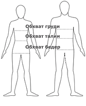 Розміри одягу та взуття