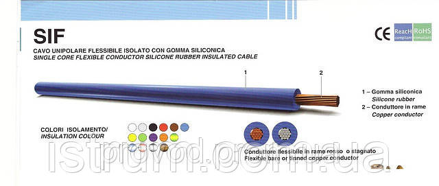 Кабель термостійкий SIF ST 1х35