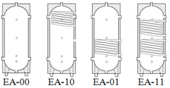 Аккумулирующий бак ЕА-00-7000 с изоляцией 100 мм Kuydych - фото 5 - id-p62241570