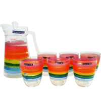 Набори для напоїв