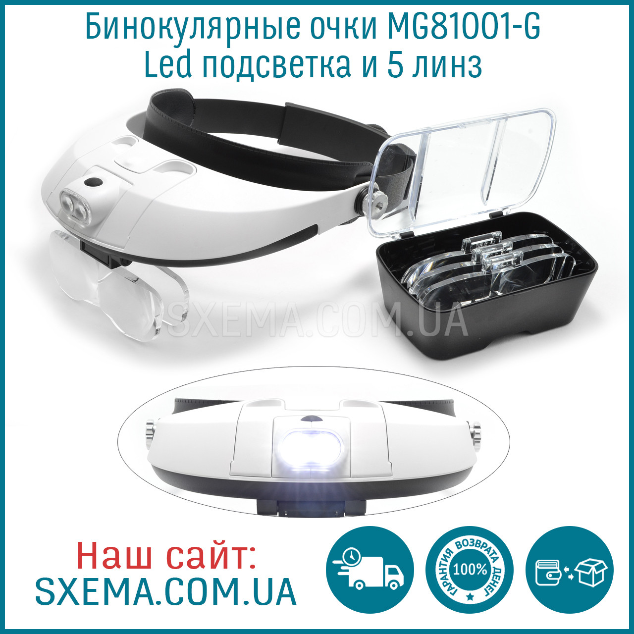 Бінокулярні лупи окуляри MG81001G (1,2x-6x) з Led-підсвіткою