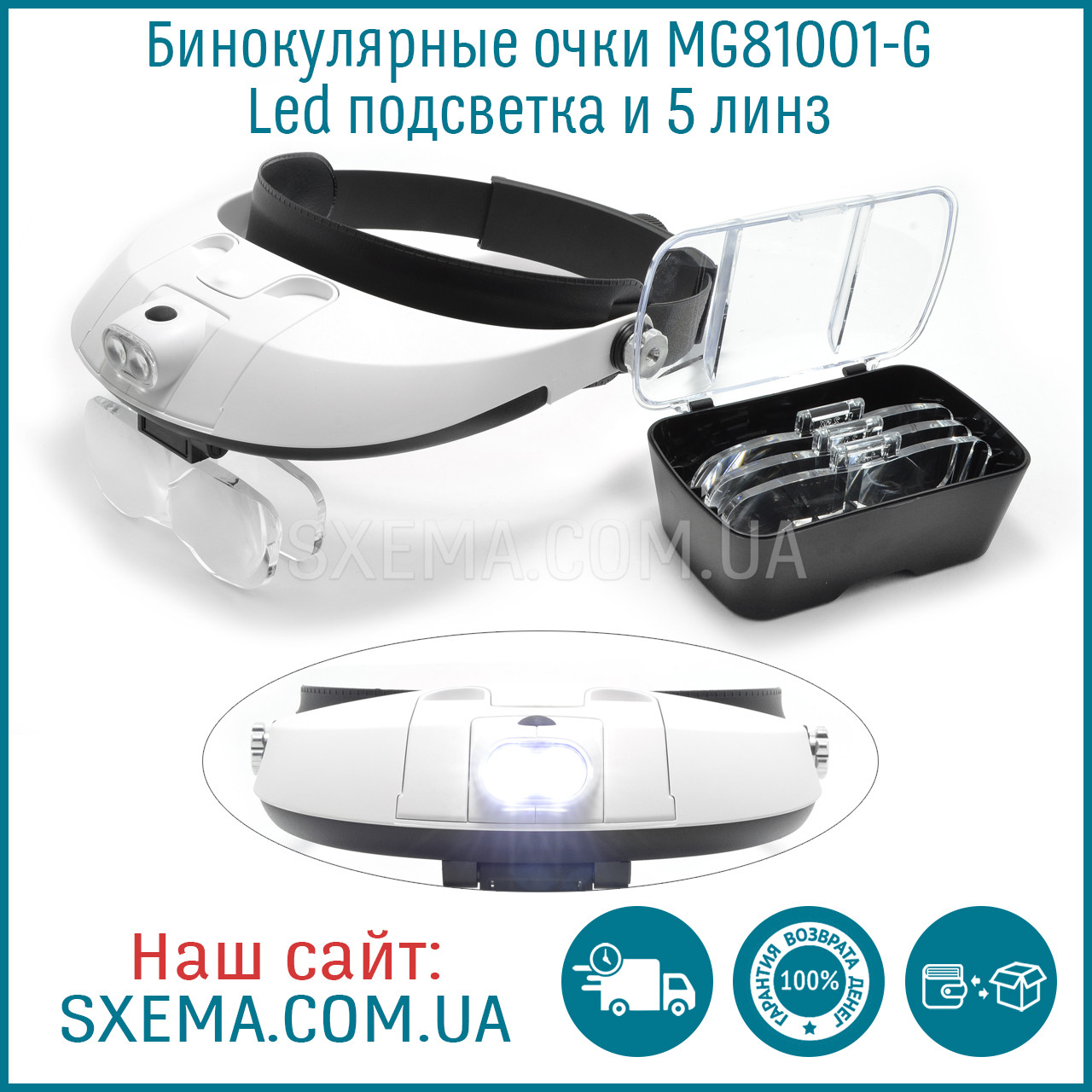 Бінокулярні лупи окуляри MG81001-G (1,2x-6x) з Led-підсвіткою