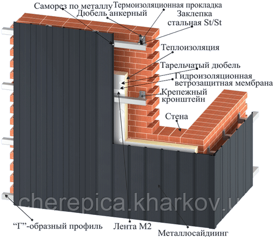 Фасадный металлосайдинг Доска бесшовная с микрорибером - фото 4 - id-p62558841