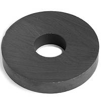 Ферити – їх види та особливості