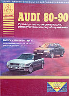 Книга AUDI 80-90 Модели 1986-1994 гг Руководство по ремонту и эксплуатации