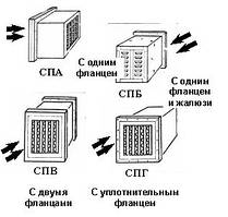 Фільтри комірчасті складчасті типу ЛАЇК