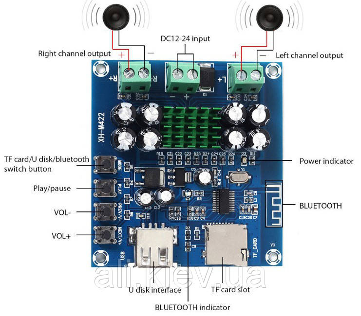 Підсилювач звуку стерео 50WX2 TPA3116D2, Bluetooth MP3 плеєр декодер TF, USB плата