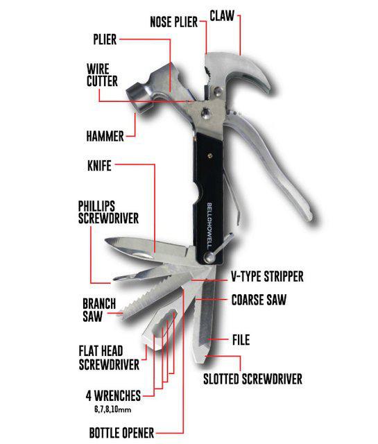 Многофункциональный инструмент Мультитул Tac Tool 18 in 1