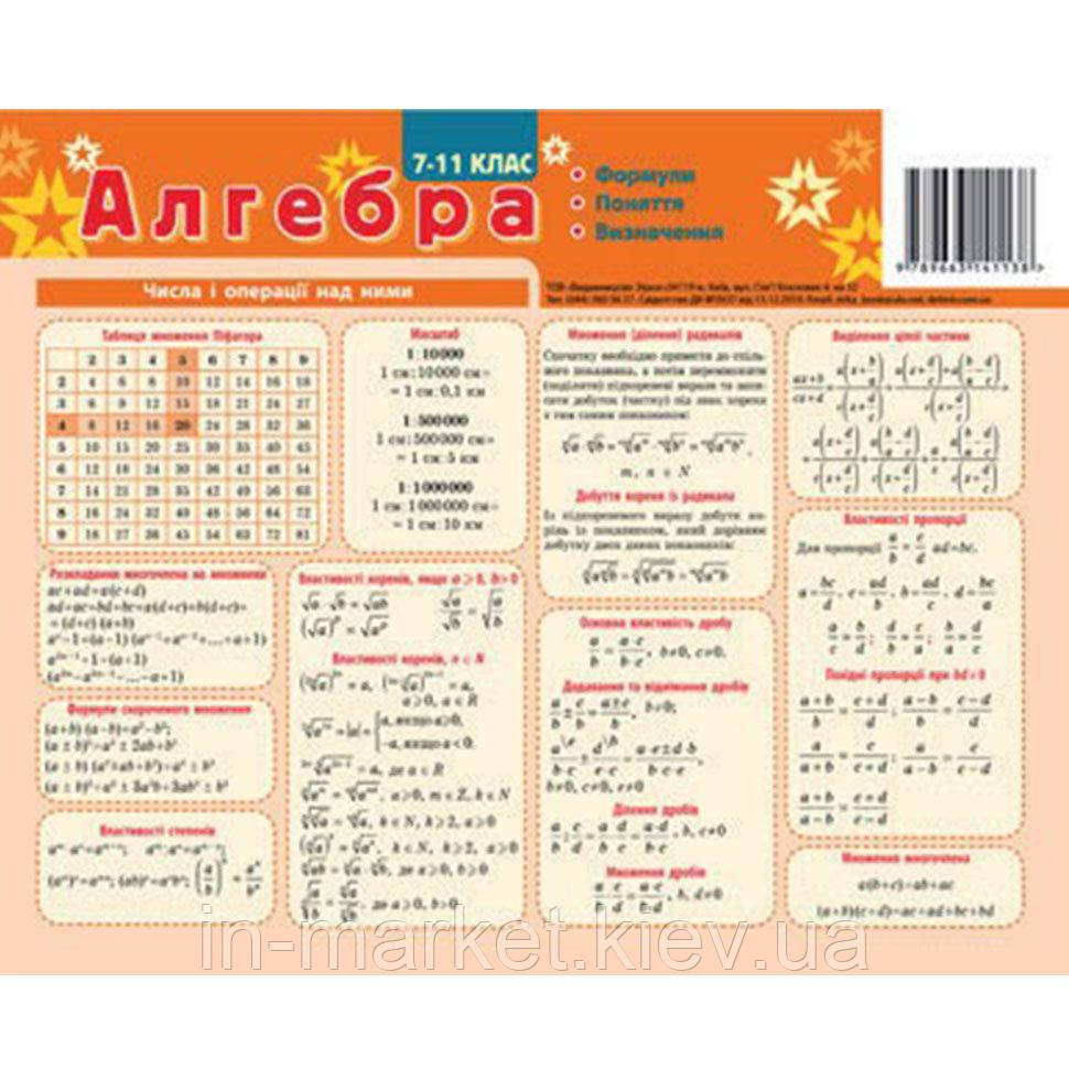 7-11 клас Алгебра Картонка - підказка 20*15 см Зірка