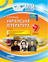 9 клас Мій конспект Мій конспект Українська література II семестр Слюніна О.В. Основа