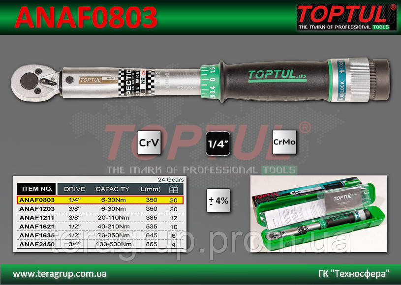 Ключ динамометричний 1/4", 6-30 Нм., L-350 мм., TOPTUL ANAF0803