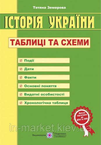 Історія України Таблиці та схеми Земерова Т. ПіП