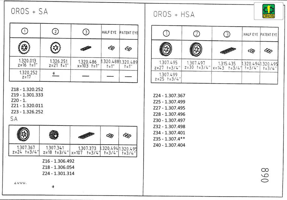 запчасти на кукурузную жатку OROS, запчасти OROS, жатка OROS