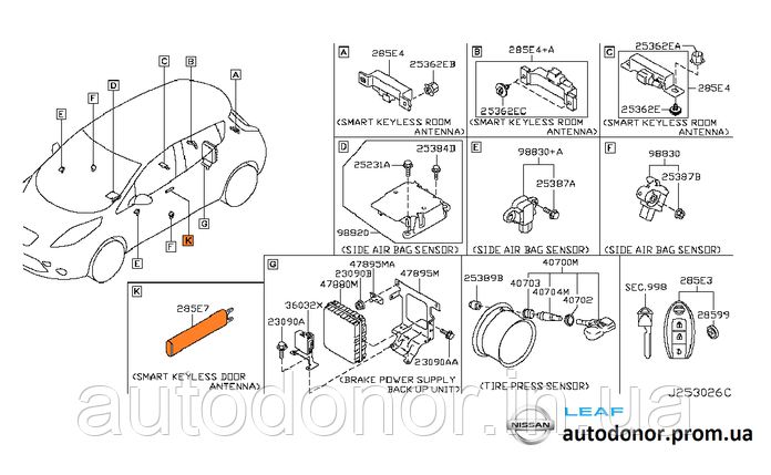 Антена бездротового замка передніх лівих дверей SMART KEYLESS Nissan Leaf ZE0/AZE0 (10-17) 285E7-1LA0A, фото 1