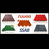 Модульна черепиця RUUKKI Finerra, purex RR 750, 0,52 мм. Finmetal, фото 5